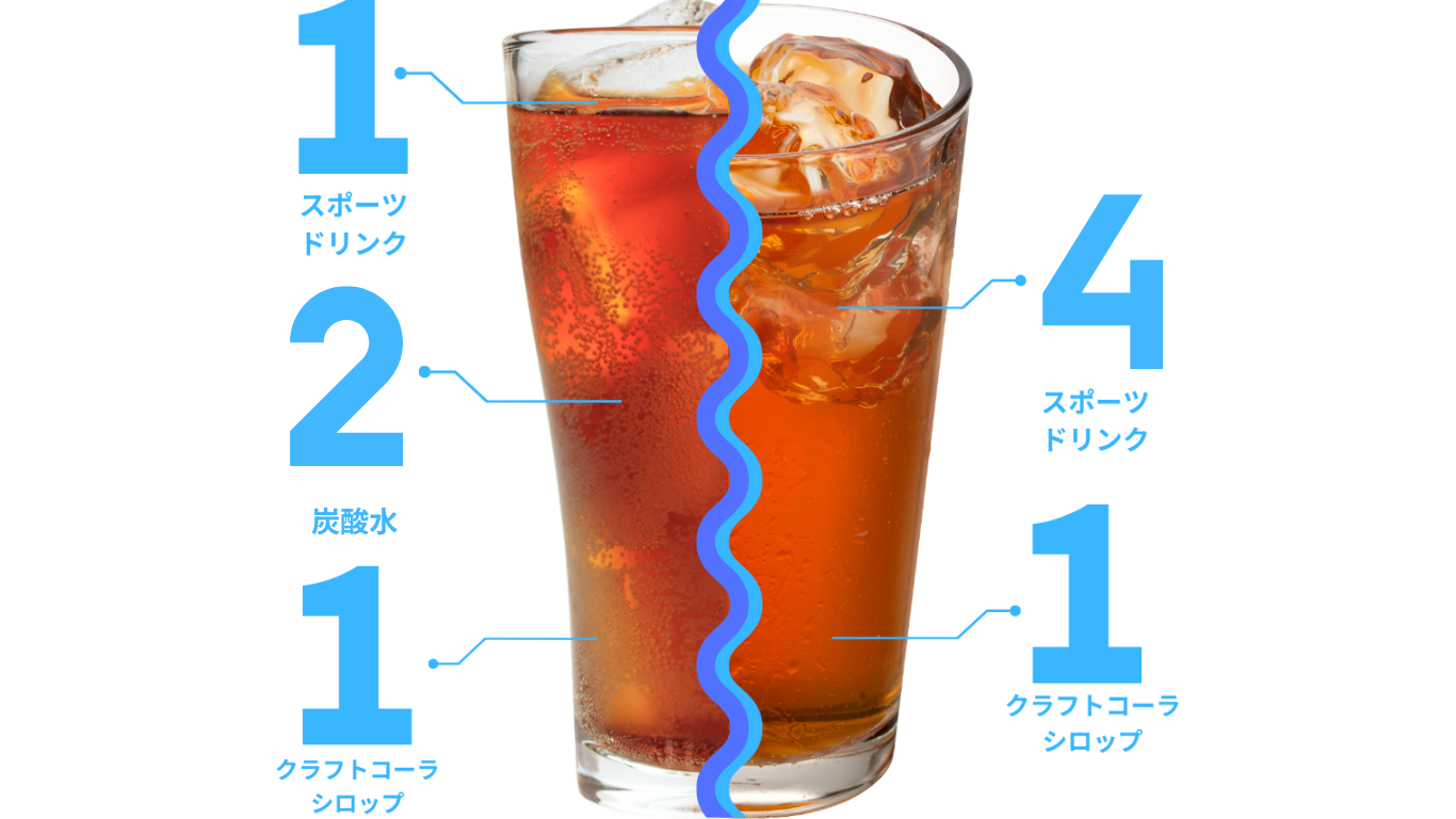 サ活 ととのう 効果 エナジー クラフトコーラ フェアトレードコーラ おすすめ スパイス サウナ前 水分補給 炭酸割 休憩中 シロップ スポーツドリンク ミネラル 飲みやすい 疲労回復 リラックス 発汗 燃焼系 グルシン 味 サウナスイーツ ととのった 爽やか 人気 楽しむ キメル 爆汗 玉汗 あまみ ロウリュ アウフグース 羽衣 ヴィヒタ サウナハット 熱波 オロポ イオンウォーター ポカリスエット アクエリアス 外気浴 電解質補給 ウィスキング サウナー グルシン 飯 サ道 五感　冴える 雑念