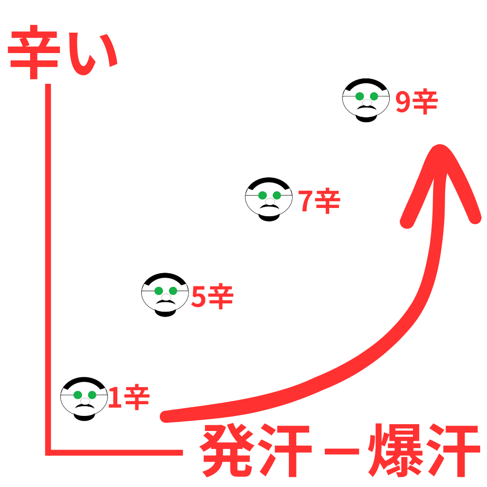 地元岐阜県美濃加茂市の素材を反映させたクラフトコーラやお酒を取り揃えている通販サイト【林愉快研究所】です。クラフトコーラシロップは、疲労回復に効果的な【辛】クラフトコーラ、ノンカフェインでバタフライピーで女性に人気の【青】クラフトコーラ、ハイビスカスローゼルなど美容や健康に効果的なハーブ＆スパイスのほのかな酸味とフルーティな美味しさ【赤】クラフトコーラです。エナジードリンクとして集中力を高めたいときはコーラナッツをはじめ17種類の天然素材のフェアトレードコーラ、心とからだをリラックスしたいときは、ノンカフェインでバタフライピーをはじめ12種類のスパイスとハーブの青いコーラ、美容と健康を意識する女性にハイビスカスローゼルをの赤いコーラ