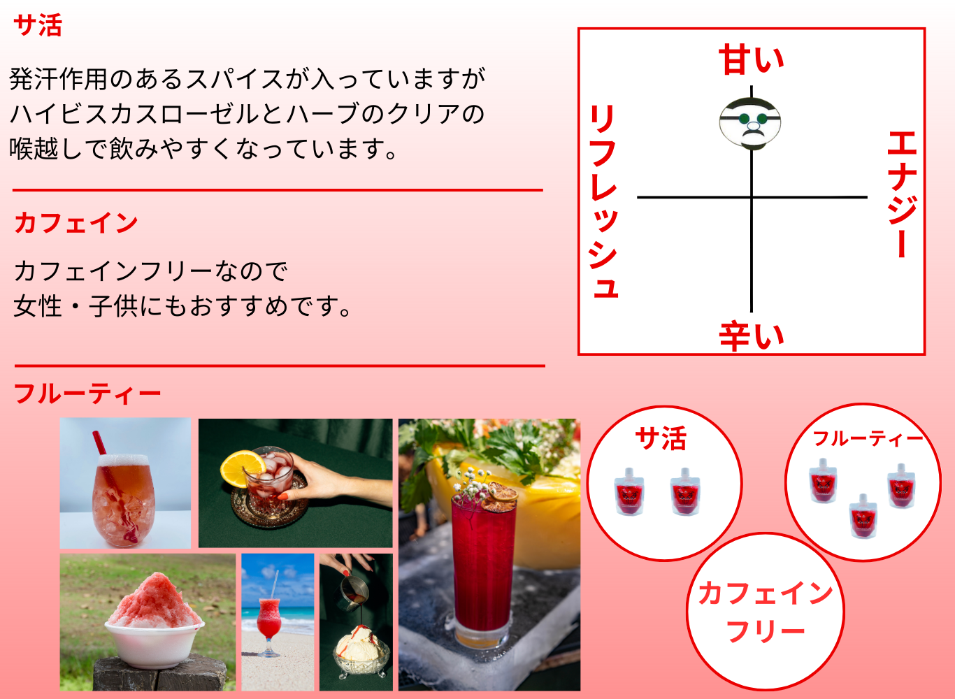 林愉快研究所のカラフルクラフトコーラを気軽に楽しめる３種類飲み比べシロップセットです。ピリッ！辛ッ!痺ッ！のフェアトレードコーラは、17種類のスパイスを使用した体を癒す疲労回復エナジークラフトコーラです。発汗作用もあり、サ活でととのうのにピッタリ。料理やデザートのレシピにも使えます。青のリフレッシュクラフトコーラ オルテンシアは、バタフライピーをベースにラベンダーやスパイスなどが加わり、柔らかな風味と美しい色合いで心を癒します。柑橘系を加えると色変化も楽しめます。無添加でカフェインフリーなので女性や子供におすすめです。ハイビスカスのアカコーラは、味はフルーティーな甘さとハーブのクリアな喉ごしのハーモニー。ハイビスカスとハーブの秘めたる調和で、甘くてさっぱり贅沢ハーブのフレッシュな余韻が楽しめます。さらに美肌に効果のある高級ハーブ、天然スパイスを5種類使っています。老廃物を出したり、デトックス効果があるのでおすすめです。製造を担っているのは障害者の方々、厳しい衛生管理の下、手間暇をかけて丁寧に手作りしているから安心して味わっていただけます。ラッピング無料